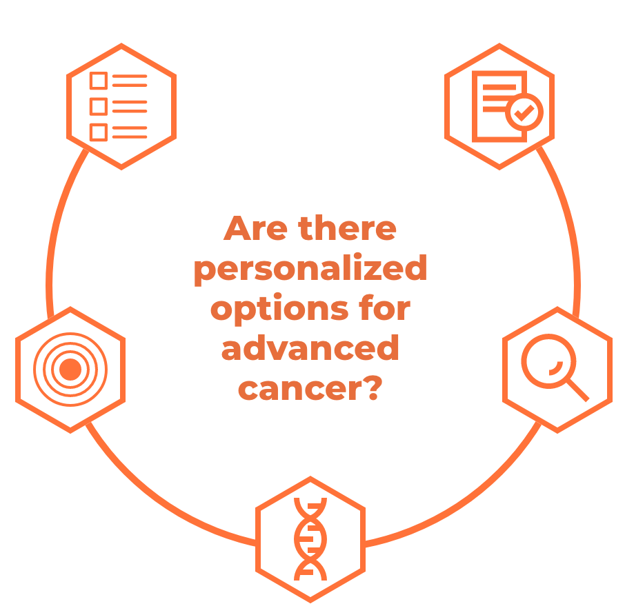 Are there personalized options for advanced cancer?